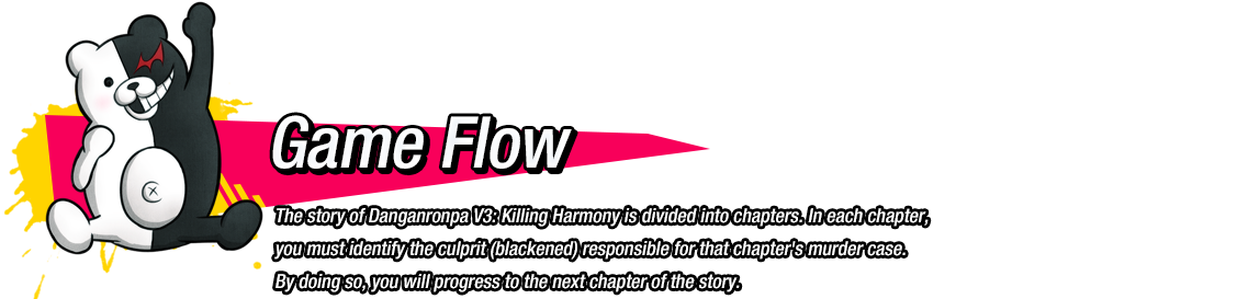 Game Progress - The story of Danganronpa V3: Killing Harmony is divided into chapters. In each chatper, you must identify the culprit (blackened) responsible for the chapter's murder case. By doing so, you will progress to the next chapter of the story.