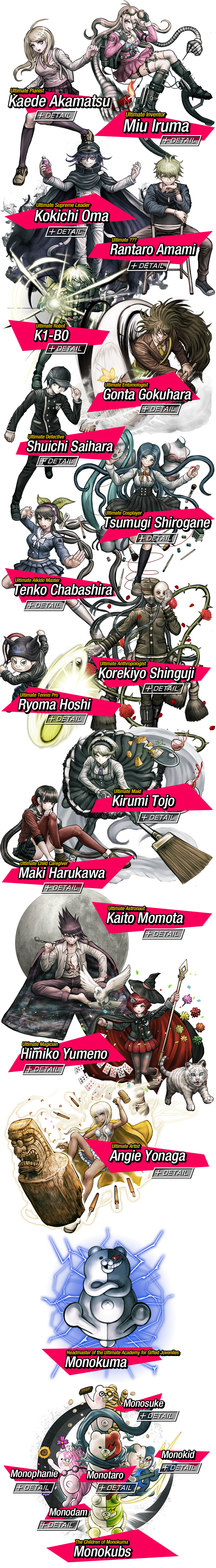 Ultimate Pianist: Kaede Akamatsu; Ultimate Inventor: Miu Iruma; Ultimate Supreme Leader: Kokichi Oma; Ultimate ???: Rantaro Amami